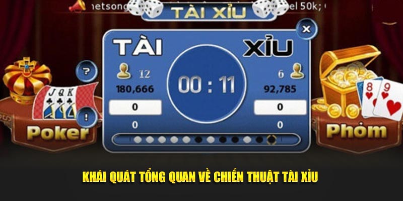 Khái quát tổng quan về chiến thuật tài xỉu