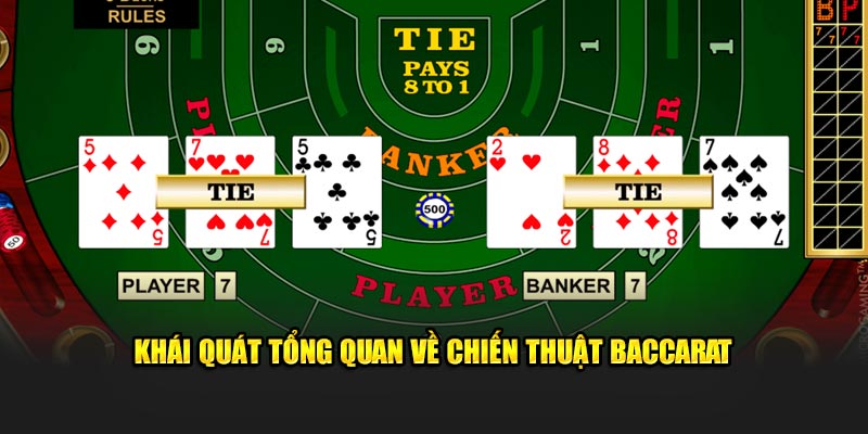 Khái quát tổng quan về chiến thuật baccarat